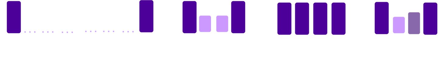 Data processing model for the normalize package