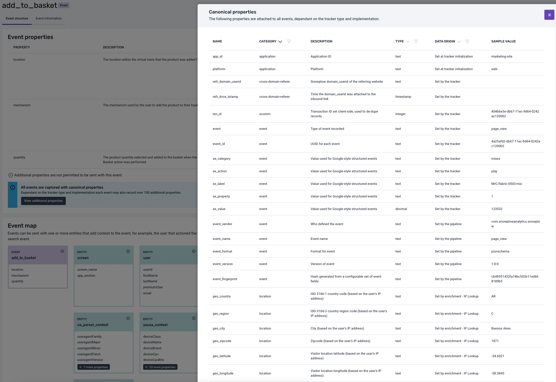 Screenshot of a BDP Console modal displaying the canonical properties table