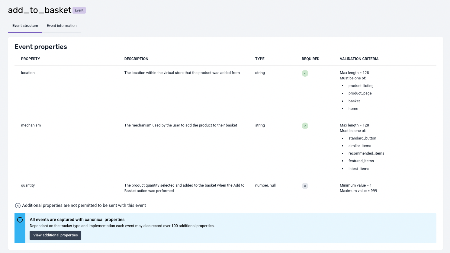 Screenshot of the BDP Console in the event properties view